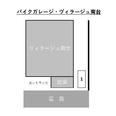 ヴィラージュ南台バイクガレージ