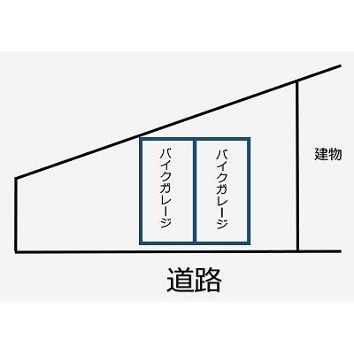 バイクガレージ･南千住